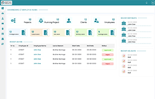 intech-healthcare